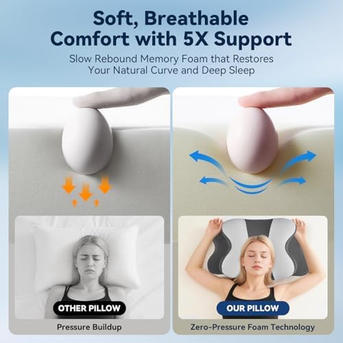 Sleep Apnea Pillow with Neck Pain & Snoring Relief -Orthopedic Cervical Pillow,Ergonomic Contour Memory Foam Pillow for Side, Back,Stomach,Dreamers,Medium Firm (Greywhite, Queen Size) - Image 3