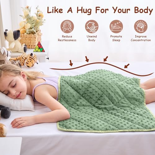 yescool Weighted Lap Pad 2 lb Small Lap Blanket, Weighted Lap Blanket Minky Weighted Throw Blankets, Blankets Gifts for Travel Outdoor Indoor, 20 * 30in Moss Green - Image 3