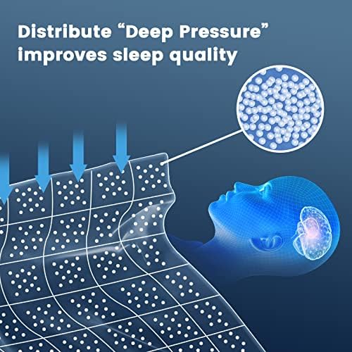 CuteKing Weighted Blanket - Weighted Blanket with Premium Glass Beads - Heavy Blanket Crystal Velvet for Comfort Sleep - Thick Blanket All Season (15lbs, 60"x80", Blue Bubble) - Image 6
