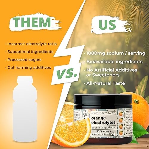 Santa Cruz Paleo Electrolyte Powder, Orange Flavor, Sugar Free Hydration Drink Mix with Himalayan Pink Salt, Sea Salt, Magnesium Glycinate, Potassium Chloride, Sweetened with Stevia, 30 Servings - Image 4