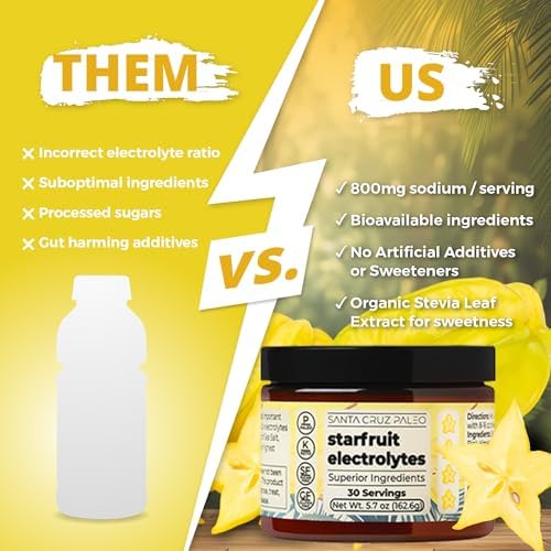 Santa Cruz Paleo Electrolyte Powder, Starfruit Flavor, Sugar Free Hydration Drink Mix with Himalayan Pink Salt, Sea Salt, Magnesium Glycinate, Potassium Chloride, Sweetened with Stevia, 30 Servings - Image 2