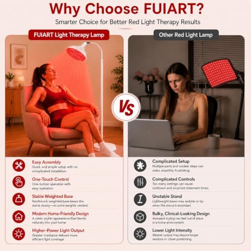 Red Light Therapy for Body Face,Infrared Light Therapy Lamp - Image 6