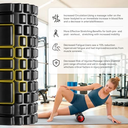 Foam Roller for Deep Tissue Massager Multi Density Massage Roller - Image 4