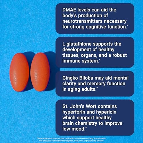 U.S. Doctors' Clinical NeoGene GH3 Healthy Aging Supplement - 60 Tablets - Image 4