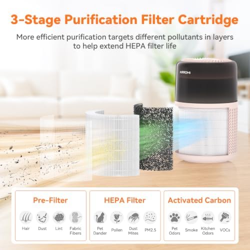 AIRROMI HEPA Air Purifier for Bedroom&Home,Pet Air Purifier for Home Pets,Removes Pet Odor,Cat Litter Smell,Dust,Quiet Room Air Purifier with Scents,360°Air Cleaner,A2005 Creamy Beige - Image 5