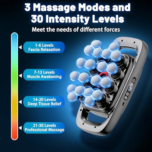 20 Head Massage Gun Deep Tissue, Back Massager for Pain Relief with 3 Modes & 30 Levels, Portable Handheld Muscle Massager Gun for Back, Foot, Neck, Shoulder, Leg, Quiet Ideal Gifts - Image 4