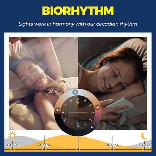 Smart Light Bulbs 60W Equivalent, 9W 800lm, A19 E26 WiFi Smart Bulb Compatible with Alexa & Google Assistant, Color Changing Light Bulb, No Hub Required, 85+CRI, 2.4GHz WiFi Only, ETL Listed, 1PCS - Image 6