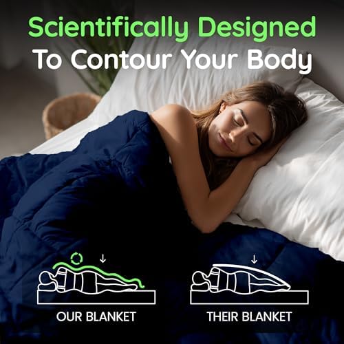 HomeSmart Queen Size Weighted Blanket 30 lbs - Breathable Ultra Soft Fabric - Image 2