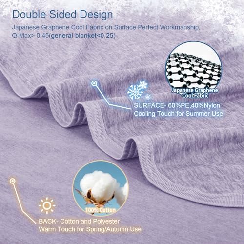 CHOSHOME Cooling Blanket for Hot Sleepers Lightweight Summer Cold Thin Blankets for Sleeping, Hot Flashes Night Sweats, Soft Blanket for Bed, Oversized King 96" x 120", Purple - Image 2