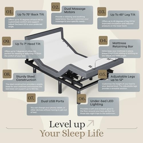 Sven & Son Harmony Adjustable Bed Base, Head and Foot Lift, Massage, Under-Bed Lights, USB, Gel Memory, Zero Gravity Smart Frame - Twin XL + 12 inch Memory Foam Matt (Medium) - Image 5
