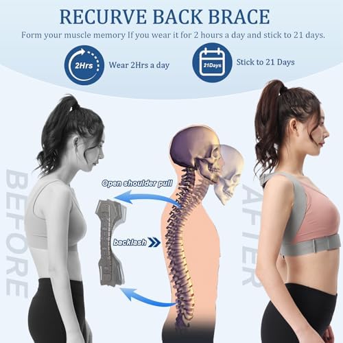 Posture Corrector for Women and Men, Adjustable Back Straightener, Upper Back Support Brace, Hunchback Posture Corrector - Relieves Neck, Shoulder, Back Pain - Image 2