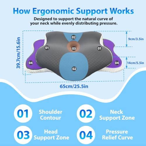 Ergo Cervical Neck Pillow, Memory Foam Contour Pillow for Side Sleepers - Image 3