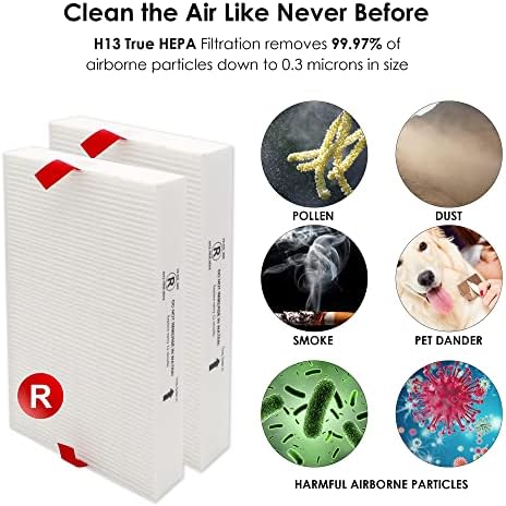Replacement Filter R, Compatible with Honeywell Air Purifier HPA300, HPA200, HPA 100 and HPA 5000 Series, HRF-R2, 2-Pack - Image 4