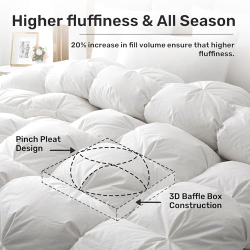 UNIKOME California King Size Goose Feather Down Fiber Comforter, White - Image 3