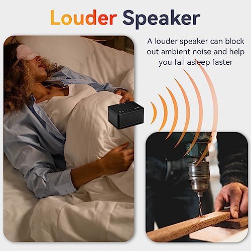 Sound Machine White Noise Machine with 30 Natural Soothing Sounds 32 Levels Volume 5 Timers Memory Function Effectively Blocks Noise Ideal Sleep Machine Brown Noise for Baby Kids Adults Home (Black) - Image 3
