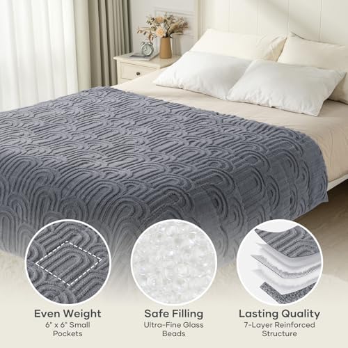 Cottonblue Jacquard Weighted Blanket for Adults 20 lbs Queen Size 60"x80" - Image 4