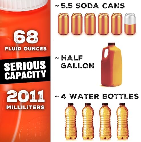 The Original (P) ee Jug - 2011mL (68oz) Spill-Proof Portable Urinal, Orange - Image 3
