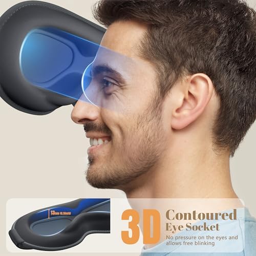 Sleep Mask for Men Women - 100% Blackout Eye Masks for Sleep, Zero Pressure 3D Sleeping Mask, Adjustable Light Blocking Eye Cover Blindfold for Travel, Nap, Night Work, Office - Gray - Image 3