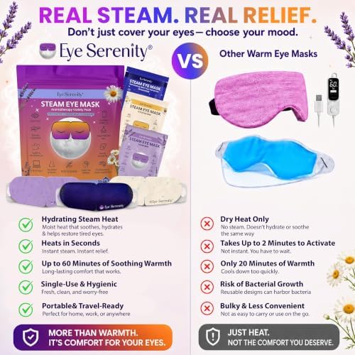Eye Serenity Steam Eye Mask, Heated Eye Mask Fast Relief for Stye, Variety - Image 3