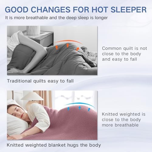 Guohaoi Knitted Weighted Blanket for Adults, 48"x72" 12lbs Full/Queen Size - Image 4