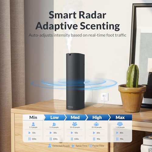 Aromadd Auto Mode Scent Diffuser Starter Kit with Cold Air Tech, Black - Image 5
