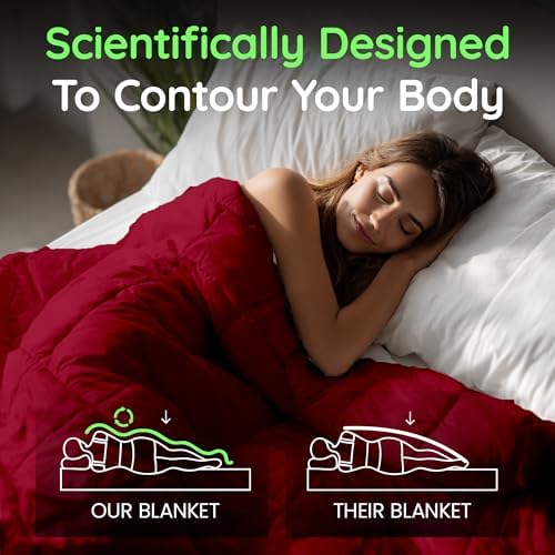 HomeSmart Weighted Blanket King Size 40lb, Ultra Soft Fabric, Heavy Blanket - Image 2