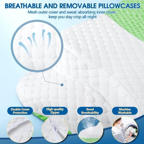CHxxy Memory Foam Pillows, Cervical Pillow for Neck & Shoulder Pain Relief - Image 5