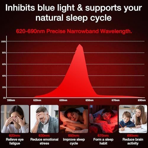 Red Light Therapy Lamp for Sleep, Bestkid 5-Level Night Light Red for Adult Kids, White Noise Sound Machine with APP Control Alarm Clock Timer for Bedroom, Stress Relief, Relaxation, 620-690nm - Image 5