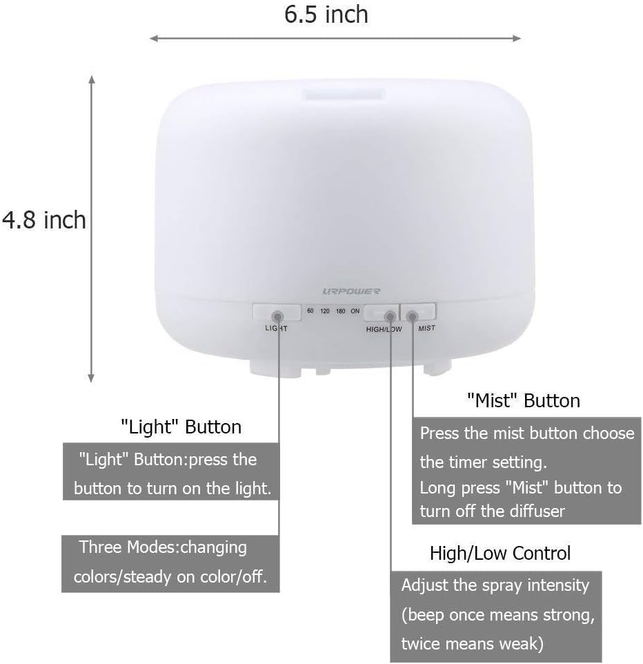 URPOWER 500mL Essential Oil Diffuser Humidifier for Home & Large Rooms - Image 2