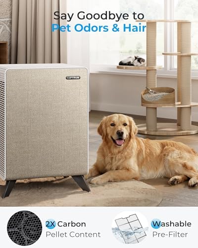 Air Purifiers for Home Large Room Up to 2250 ft² - Remove 99% of Smoke Allergies Pet Dander Odor - Dual 3-Stage Filter of Washable Filter and with AQI - Image 4