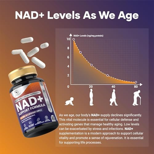 17-in-1 NAD+ 1000mg | Next Gen NMN + NR | Healthy Aging Support - Image 4