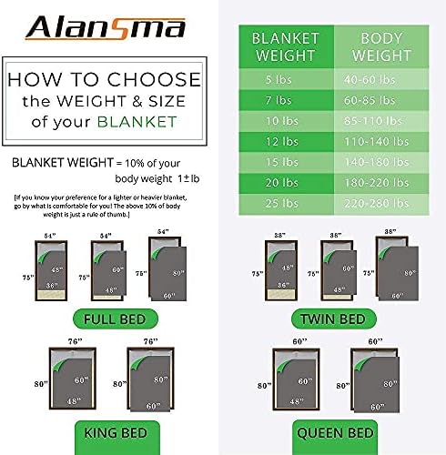 ALANSMA Reversible Weighted Blanket for All Season, Luxury Velvet, Warm and Cool, Adult 10Lb Yellow Weighted Blanket, Enjoy Sleeping Anywhere(Light Yellow,48"x72" 10lbs) - Image 4