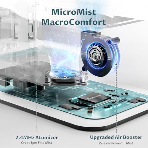 BREEZOME 5L Cool Mist Humidifier for Bedroom 7-Color Mood Light Quiet 25dB - Image 4