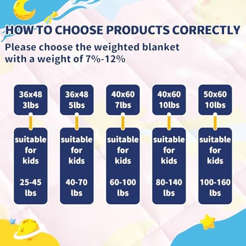 anfie Weighted Blanket(40"x60" 7lbs) Weighted Blanket Cooling Blanket for Resting,Throw Size Breathable Blanket with Premium Glass Bead(Pink Moon) - Image 3