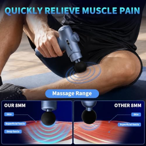 Massage Gun Deep Tissue, Handheld Neck Massager, Portable - 6 Adjustable Vibration Levels, Electric Back Massagers for Athletes, Home & Gym, Mothers Day Gifts (Blue) - Image 5