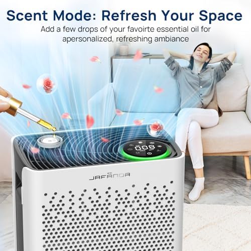 Air Purifiers for Home Large Room with Washable Pre Filters, Up to 1015Ft² - Image 6