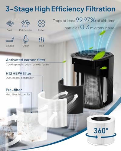 Cobectal Air Purifier for Bedroom, 3-in-1 Filter, Small Air Cleaner, Black - Image 2