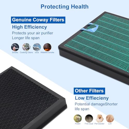 Vital 100S Toxin Absorber Replacement Filter Compatible with Levoit Smart WiFi Vital 100S Air Puri-fier, 3-in-1 Filter and High-Efficiency Activated Carbon Filter, Vital 100S-RF, 2 Pack. - Image 4