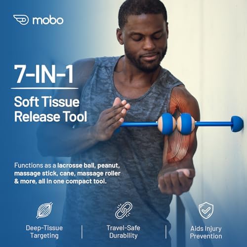 MOBO Deep Tissue Muscle Roller Stick for Back, Leg Recovery Massage Roller - Image 2