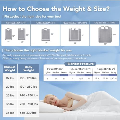Topcee Weighted Blanket (20lbs 80"x87" King Size) Soft Cooling Heavy Blanket Sleeping, Apply to 190-210 lbs Body, Thick Breathable Blanket with Glass Bead, Easy Care - Image 5