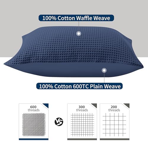 100% Egyptian Cotton 600 TC Waffle Weave Body Pillowcase with Zipper - Image 4
