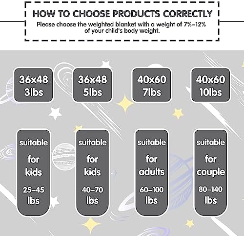 yescool Star Weighted Blanket 5 Pounds Cooling Weighted Lap Blanket, Galaxy Moon Heavy Blankets for Sleeping, Weighted Throw Blankets for 40-60lbs, 36"x48" - Image 5