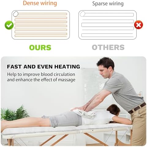 Massage Table Warmer Heating Pad Professional SPA Massage Bed Warmer Pads - Image 4