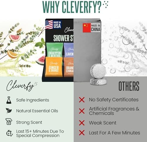 Cleverfy Shower Steamers Aromatherapy Gifts for Men, 6 Tablets - Image 6