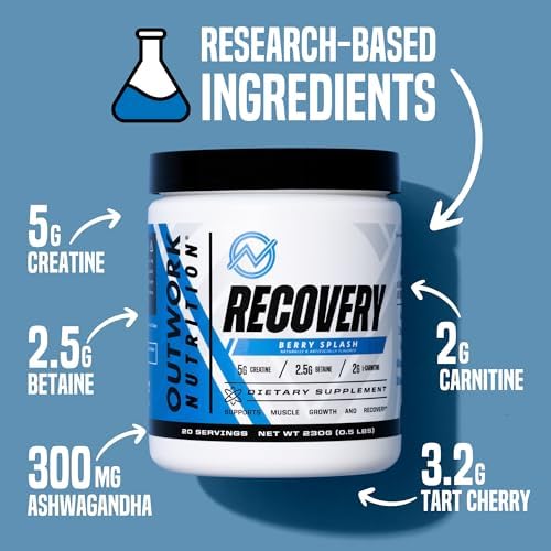 Outwork Nutrition Post Workout Recovery Powder (Berry Splash) - Image 3