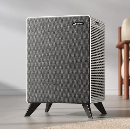 Air Purifiers for Home Large Room Up to 2250 ft² - Dual 3-Stage Filter of Washable Filter and True HEPA Filter with AQI, Auto Mode, Sleep Mode by luftrum