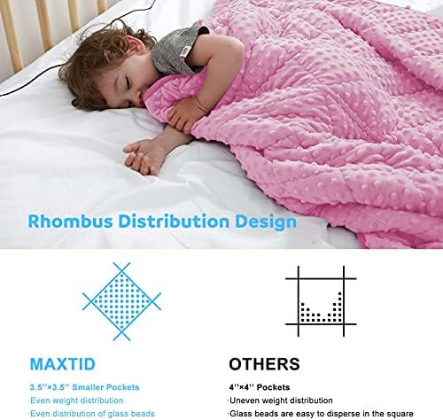 MAXTID Kids Weighted Blanket, 3lbs Pink 36x48, Heavy, Comfort for Girls - Image 5