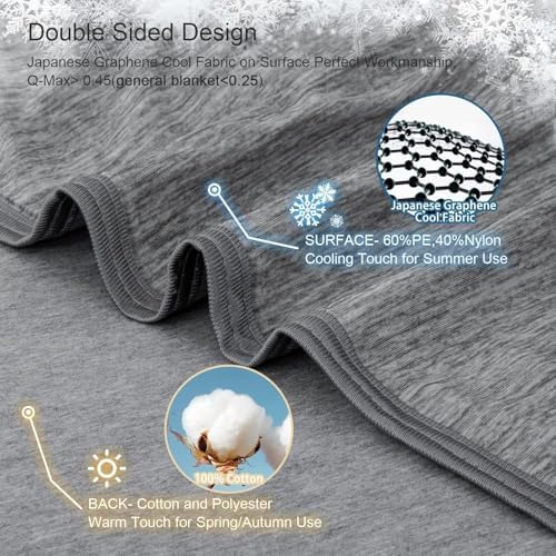 CHOSHOME Cooling Blanket for Hot Sleepers Lightweight Summer Cold Thin Blankets for Sleeping, Hot Flashes Night Sweats, Soft Blanket for Bed, Full Size, Grey - Image 3