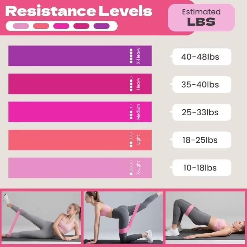 Pilates Ring Set 15PCS Pilates Equipment Set with Adjustable Ankle Wrist Weights,Yoga Ball,Figure 8 Resistance Band,Tape Measure,Pilates Bands & Accessories,Pilates Ring and Ball Set (Pink) - Image 5
