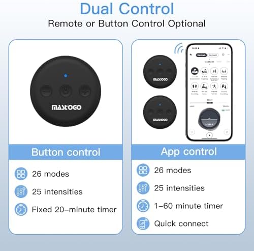 MASTOGO Dual Host Wireless TENS Unit Muscle Stimulator with APP Control - Image 6